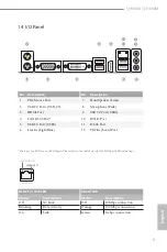 Предварительный просмотр 11 страницы ASROCK J1900 User Manual