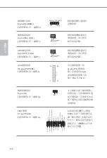 Предварительный просмотр 118 страницы ASROCK J3060B-ITX Manual