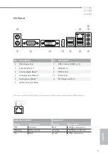 Предварительный просмотр 5 страницы ASROCK J3060M Manual