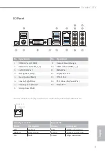 Предварительный просмотр 5 страницы ASROCK J3160DC-ITX Manual