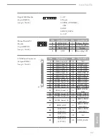 Предварительный просмотр 22 страницы ASROCK J3160TM-ITX User Manual