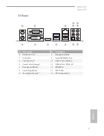 Предварительный просмотр 5 страницы ASROCK J3455-ITX User Manual