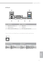 Предварительный просмотр 5 страницы ASROCK J3455 PRO BTC+ Manual