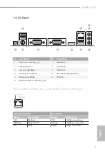 Предварительный просмотр 12 страницы ASROCK J4005DC-ITX User Manual