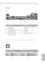 Предварительный просмотр 5 страницы ASROCK J4025M Quick Installation Manual