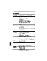 Preview for 118 page of ASROCK K10N750SLI-WIFI User Manual