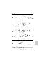 Preview for 227 page of ASROCK K10N750SLI-WIFI User Manual