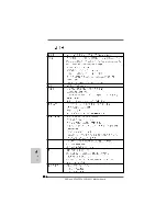 Предварительный просмотр 206 страницы ASROCK K10N78FULLHD-HSLI Installation Manual