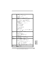 Preview for 207 page of ASROCK K10N78FULLHD-HSLI Installation Manual