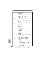 Предварительный просмотр 146 страницы ASROCK K10N78HSLI-1394 Installation Manual