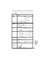 Предварительный просмотр 197 страницы ASROCK K10N78HSLI-1394 Installation Manual