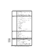 Предварительный просмотр 198 страницы ASROCK K10N78HSLI-1394 Installation Manual