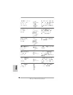 Предварительный просмотр 86 страницы ASROCK K7S41GX2 Quick Installation Manual