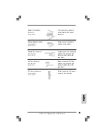 Предварительный просмотр 15 страницы ASROCK K7UPGRADE - Installation Manual