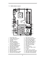 Предварительный просмотр 8 страницы ASROCK K7V88 User Manual