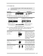 Предварительный просмотр 15 страницы ASROCK K7VM2 User Manual