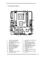 Предварительный просмотр 7 страницы ASROCK K7VM4 User Manual