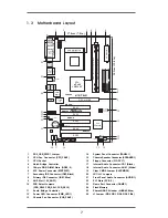 Предварительный просмотр 7 страницы ASROCK K7VT6-C User Manual