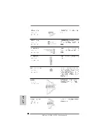 Preview for 32 page of ASROCK K8NF4G-VSTA Installation Manual