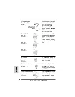 Предварительный просмотр 78 страницы ASROCK K8NF6P-VSTA Installation Manual