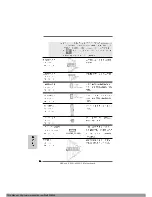 Предварительный просмотр 47 страницы ASROCK K8SLI-ESATA2 User Manual