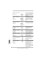 Preview for 54 page of ASROCK K8UPGRADE-NF3 Installation Manual