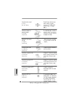 Preview for 68 page of ASROCK K8UPGRADE-NF3 Installation Manual