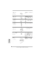 Preview for 30 page of ASROCK K8UPGRADE-VM - Installation Manual