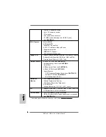 Preview for 6 page of ASROCK M3A UCC - Installation Manual