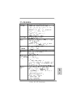 Preview for 71 page of ASROCK M3A UCC - Installation Manual