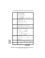 Preview for 84 page of ASROCK M3A UCC - Installation Manual