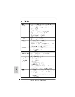 Preview for 94 page of ASROCK M3A UCC - Installation Manual