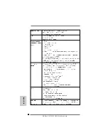 Preview for 28 page of ASROCK M3A760GMH Manual