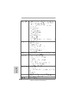 Preview for 110 page of ASROCK M3A770DE Installation Manual