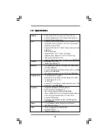 Предварительный просмотр 6 страницы ASROCK M3A780GXH 128M - V1.0 User Manual