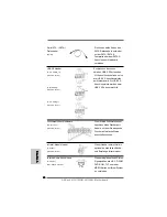 Предварительный просмотр 40 страницы ASROCK M3A785GM-LE/128M Installation Manual