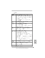 Предварительный просмотр 124 страницы ASROCK M3A785GM-LE/128M Installation Manual