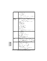 Предварительный просмотр 125 страницы ASROCK M3A785GM-LE/128M Installation Manual