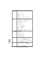 Предварительный просмотр 143 страницы ASROCK M3A785GM-LE/128M Installation Manual