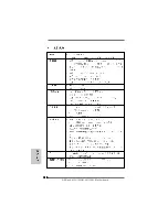 Предварительный просмотр 161 страницы ASROCK M3A785GM-LE/128M Installation Manual