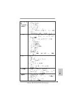 Предварительный просмотр 162 страницы ASROCK M3A785GM-LE/128M Installation Manual