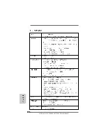 Предварительный просмотр 179 страницы ASROCK M3A785GM-LE/128M Installation Manual