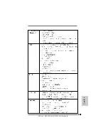 Предварительный просмотр 180 страницы ASROCK M3A785GM-LE/128M Installation Manual