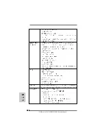 Предварительный просмотр 132 страницы ASROCK M3A785GMH/128M Installation Manual