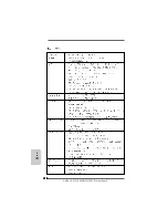 Предварительный просмотр 150 страницы ASROCK M3A785GMH/128M Installation Manual