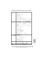 Предварительный просмотр 151 страницы ASROCK M3A785GMH/128M Installation Manual