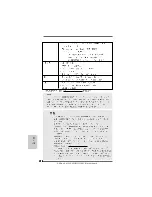 Предварительный просмотр 152 страницы ASROCK M3A785GMH/128M Installation Manual