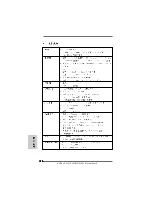 Предварительный просмотр 170 страницы ASROCK M3A785GMH/128M Installation Manual