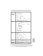 Предварительный просмотр 171 страницы ASROCK M3A785GMH/128M Installation Manual