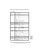 Предварительный просмотр 189 страницы ASROCK M3A785GMH/128M Installation Manual